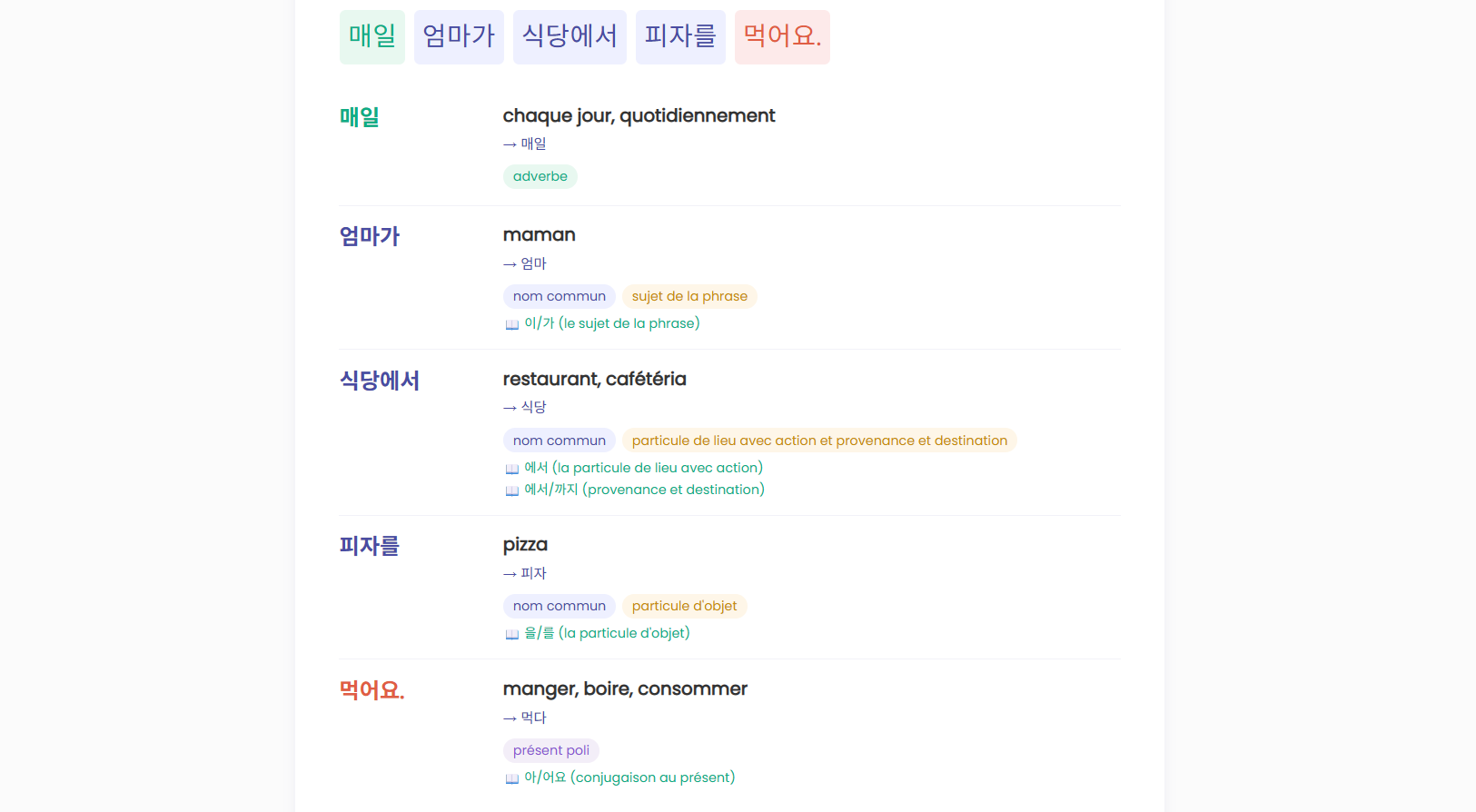 Analyseur de phrases