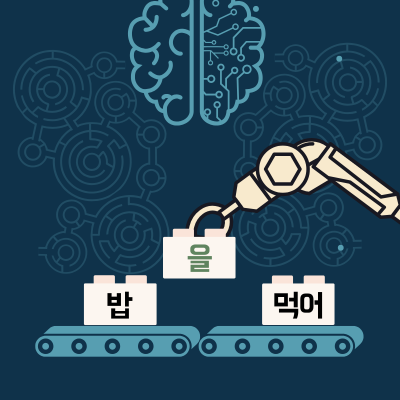 Les particules en coréen