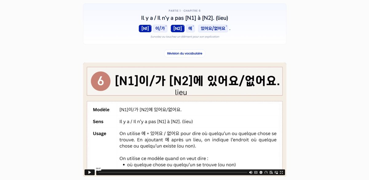 Page d'un chapitre du programme : le modèle de phrase, la vidéo du cours et la section Utilisation