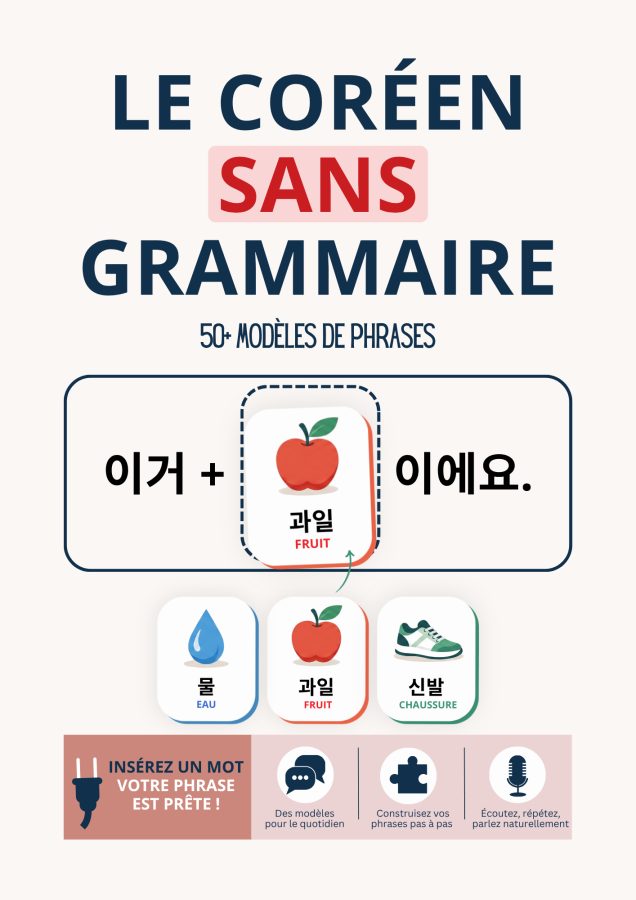 Couverture du livre Le coréen sans grammaire, 50 modèles de phrases